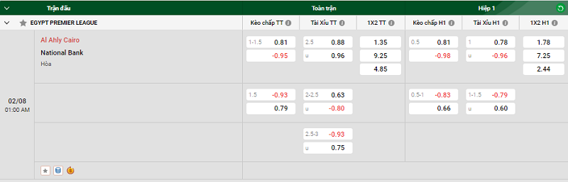Nhận định trận đấu Al Ahly Cairo vs National Bank uk88