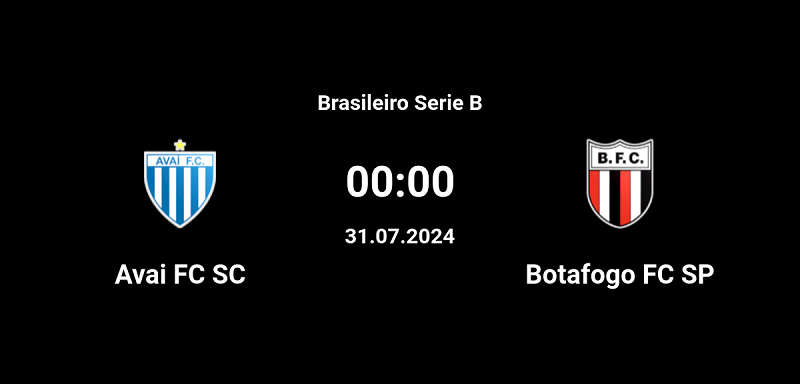 Nhận định trận đấu Avai vs Botafogo SP uk88