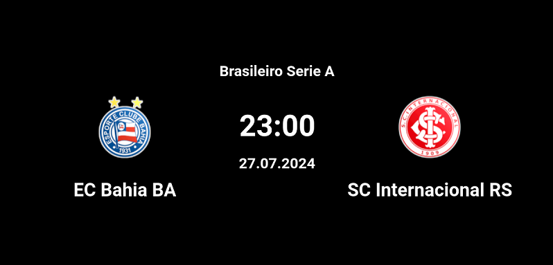 Nhận định trận đấu Bahia BA vs SC Internacional uk88