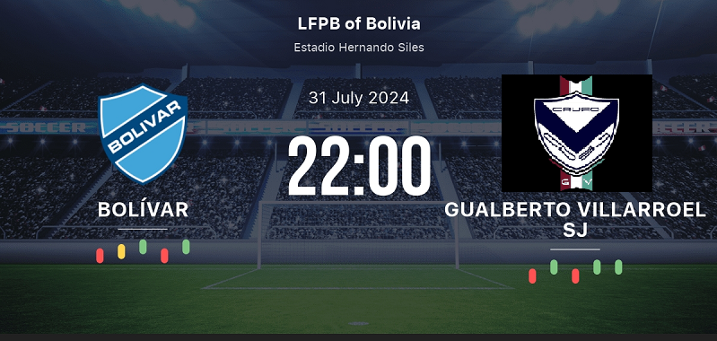 Nhận định trận đấu Bolivar vs Gualberto Villarroel SJ uk88