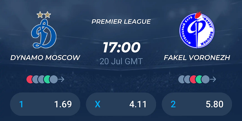 Nhận định trận đấu Dinamo Moscow vs Fakel uk88