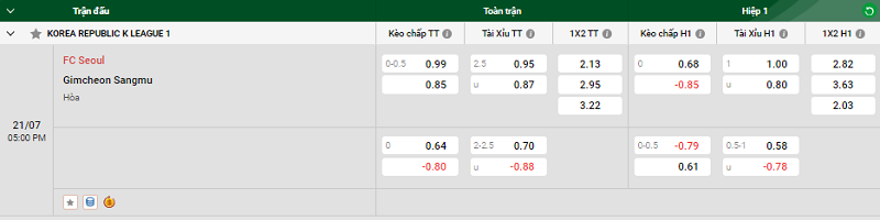 Nhận định trận đấu FC Seoul vs Gimcheon Sangmu uk88