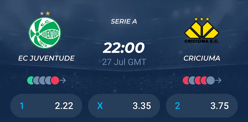 Nhận định trận đấu Juventude vs Criciuma uk88