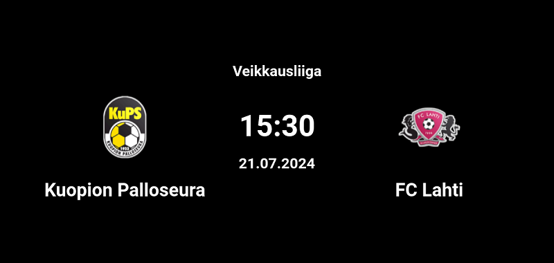 Nhận định trận đấu KUPS vs Lahti uk88