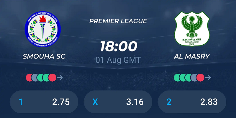 Nhận định trận đấu Smouha vs Al Masry uk88
