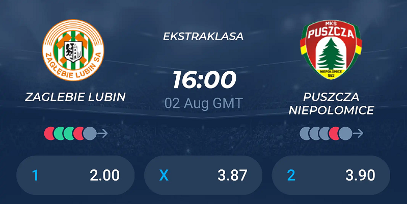 Nhận định trận đấu Zaglebie Lubin vs Puszcza Niepolomice uk88