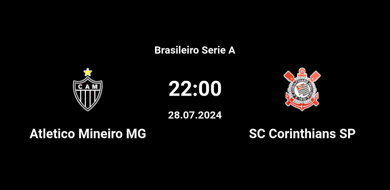 Tip kèo bóng đá trận Atletico Mineiro vs Corinthians SP uk88