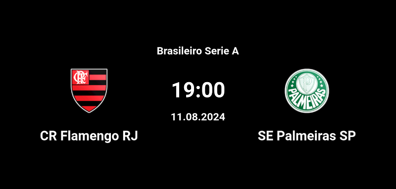 Tip kèo bóng đá trận CR Flamengo RJ vs Palmeiras SP uk88
