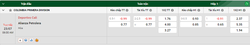 Tip kèo bóng đá trận Deportivo Cali vs Alianza Petrolera uk88