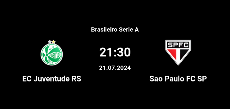 Tip kèo bóng đá trận Juventude vs Sao Paulo SP uk88
