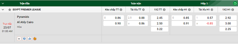 Tip kèo bóng đá trận Pyramids vs Al Ahly Cairo uk88