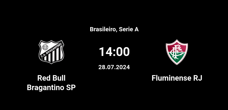 Tip kèo bóng đá trận RB Bragantino SP vs Fluminense RJ uk88