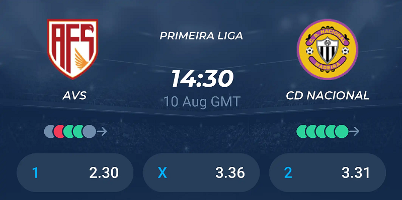 Nhận định trận đấu AVS vs Nacional da Madeira uk88
