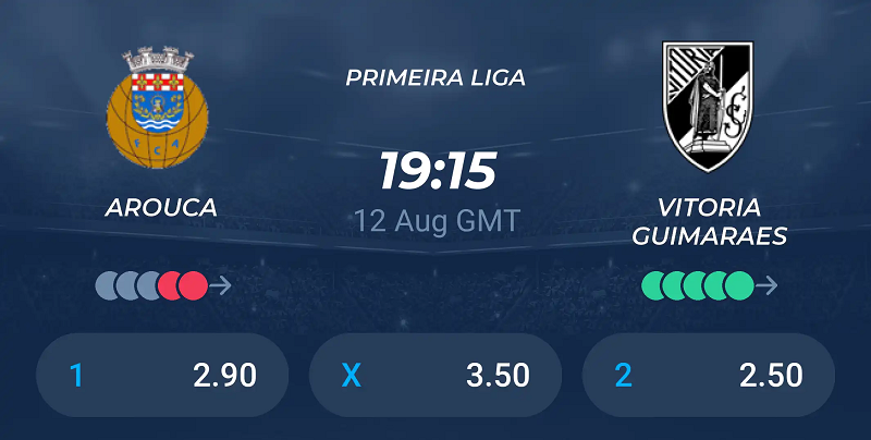 Nhận định trận đấu Arouca vs Vitoria Guimaraes uk88