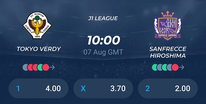 Nhận định trận đấu Tokyo Verdy vs Sanfrecce Hiroshima uk88
