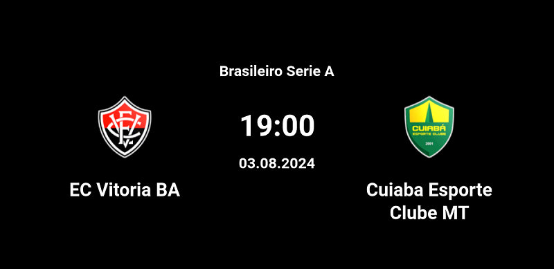 Nhận định trận đấu Vitoria BA vs Cuiaba uk88