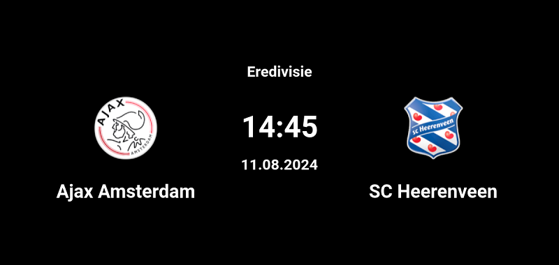 Tip kèo bóng đá trận Ajax vs Heerenveen uk88