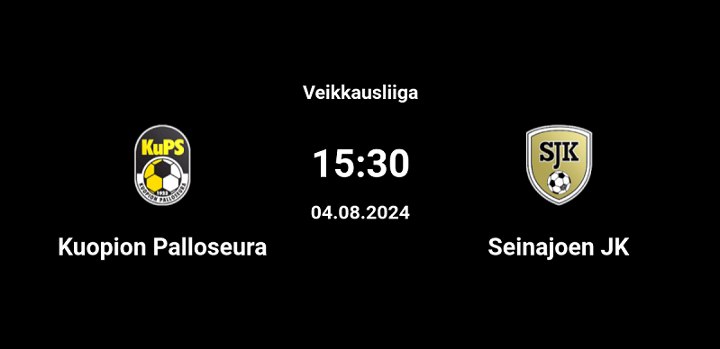 Tip kèo bóng đá trận KUPS vs Seinajoen JK uk88
