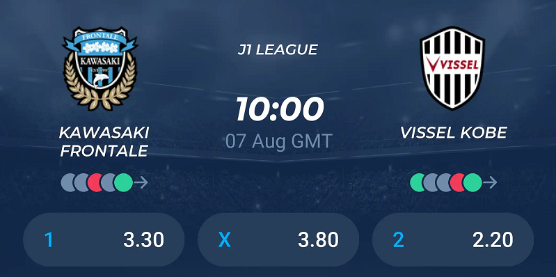 Tip kèo bóng đá trận Kawasaki  Frontale vs Vissel Kobe uk88