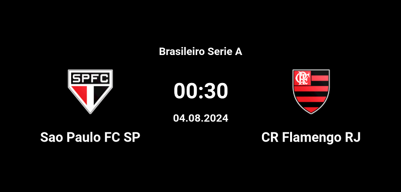 Tip kèo bóng đá trận Sao Paulo SP vs CR Flamengo RJ uk88