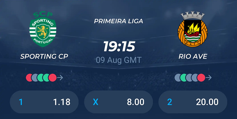 Tip kèo bóng đá trận Sporting Lisbon vs Rio Ave uk88