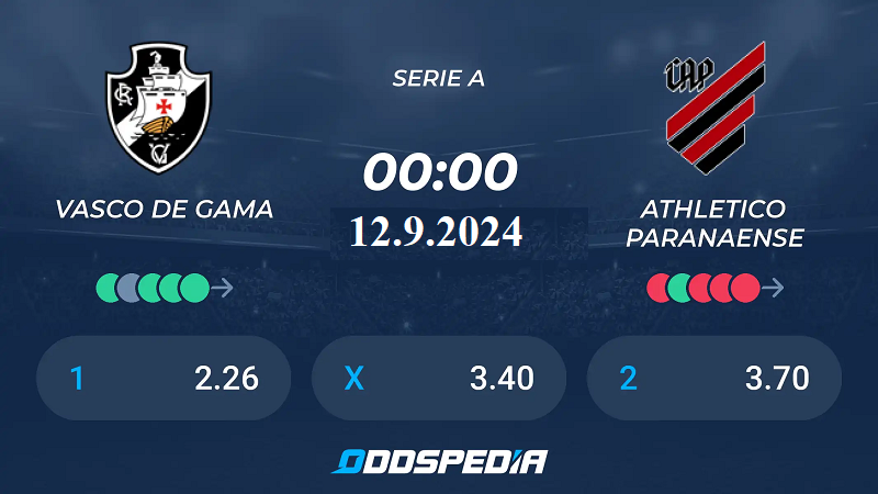 Nhận định trận đấu Atletico Paranaense vs Vasco Da Gama uk88