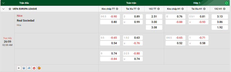 Nhận định trận đấu Nice vs Real Sociedad uk88