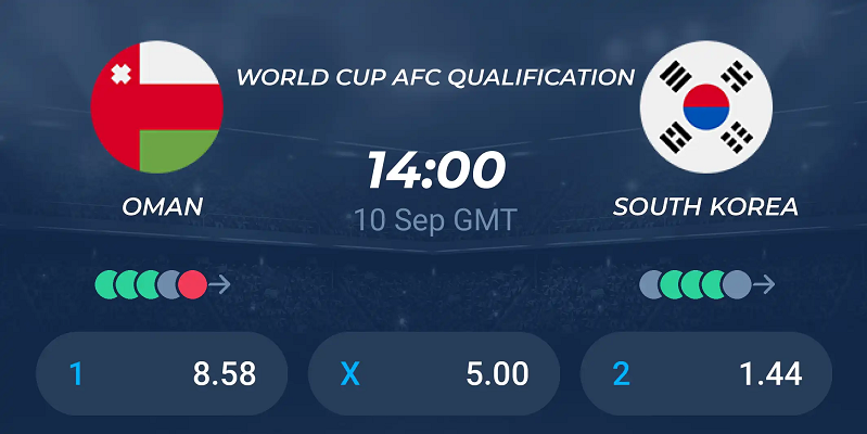 Nhận định trận đấu Oman vs South Korea uk88