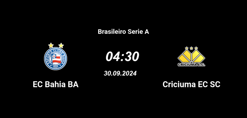 Tip kèo bóng đá trận Bahia BA vs Criciuma uk88
