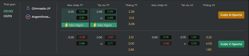 Tip kèo bóng đá trận Gimnasia LP vs Argentinos Juniors uk88