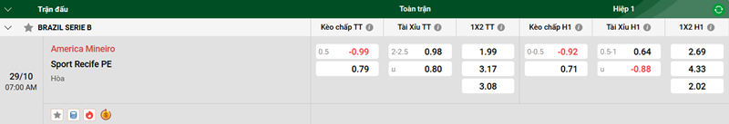 Nhận định trận đấu America Mineiro vs Sport Recife PE uk88