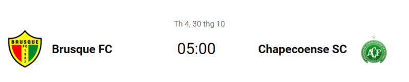 Nhận định trận đấu Brusque SC vs Chapecoense uk88