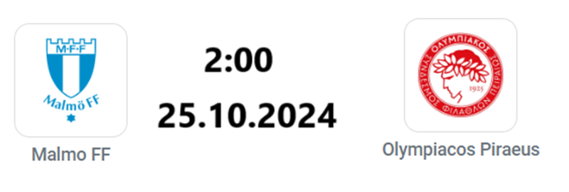 Nhận định trận đấu Malmo FF vs Olympiacos uk88
