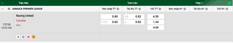 Nhận định trận đấu Racing United vs Cavalier uk88