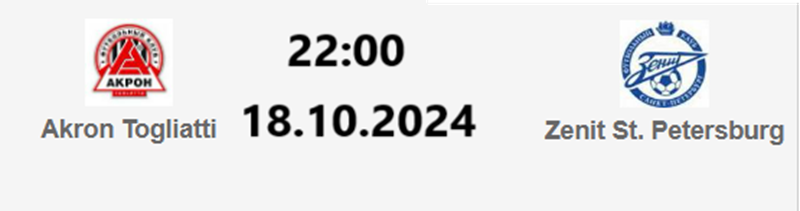 Tip kèo bóng đá trận FK Akron vs Zenit St Petersburg uk88