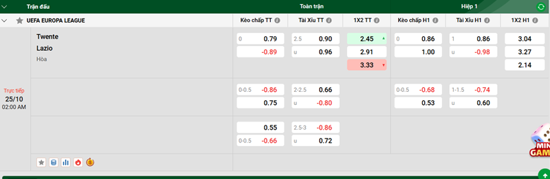 Tip kèo bóng đá trận Twente vs Lazio uk88