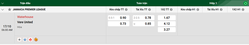 Tip kèo bóng đá trận Waterhouse vs Vere United uk88