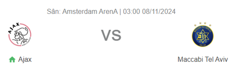 Nhận định trận đấu Ajax vs Maccabi Tel Aviv uk88