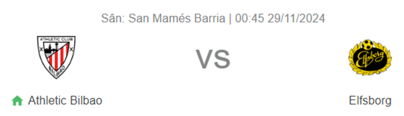 Nhận định trận đấu Athletic Bilbao vs Elfsborg IF uk88