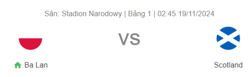 Nhận định trận đấu Ba Lan vs Scotland uk88