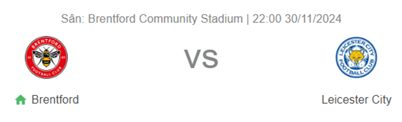 Nhận định trận đấu Brentford vs  Leicester City uk88