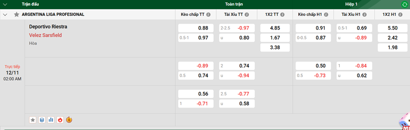 Nhận định trận đấu Deportivo Riestra vs Velez Sarsfield uk88