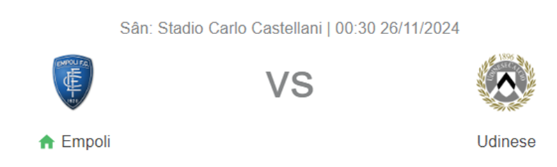 Nhận định trận đấu Empoli vs  Udinese uk88