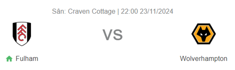 Nhận định trận đấu Fulham vs Wolverhampton uk88