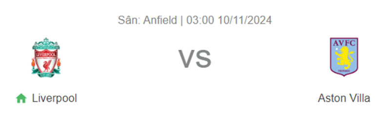 Nhận định trận đấu Liverpool vs  Aston Villa uk88