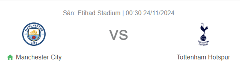 Nhận định trận đấu Manchester City vs Tottenham uk88
