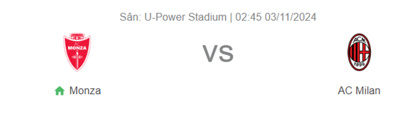 Nhận định trận đấu Monza vs AC Milan uk88