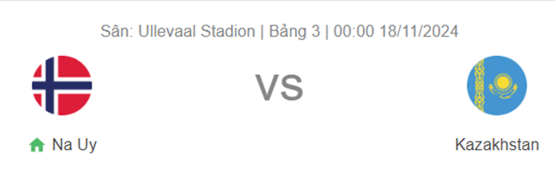 Nhận định trận đấu Norway vs Kazakhstan uk88