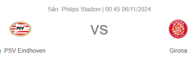 Nhận định trận đấu PSV Eindhoven vs Girona uk88