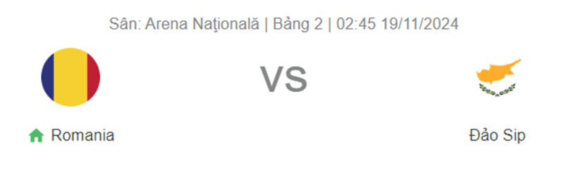 Nhận định trận đấu Romania vs Cyprus uk88